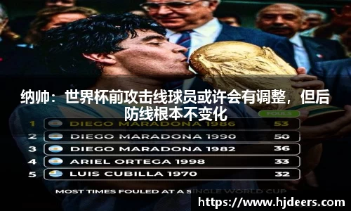 纳帅：世界杯前攻击线球员或许会有调整，但后防线根本不变化